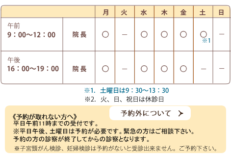 診療時間