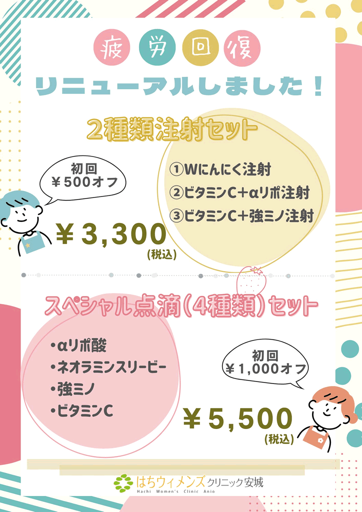 回数券について